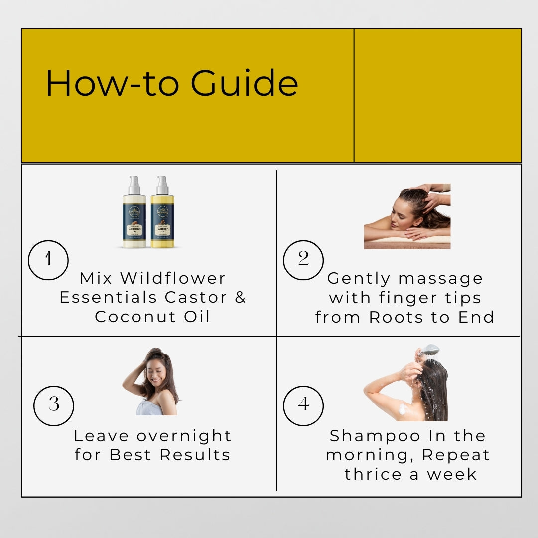 Coconut Oil + Castor Oil Combo (100ml each) Wildflower Essentials