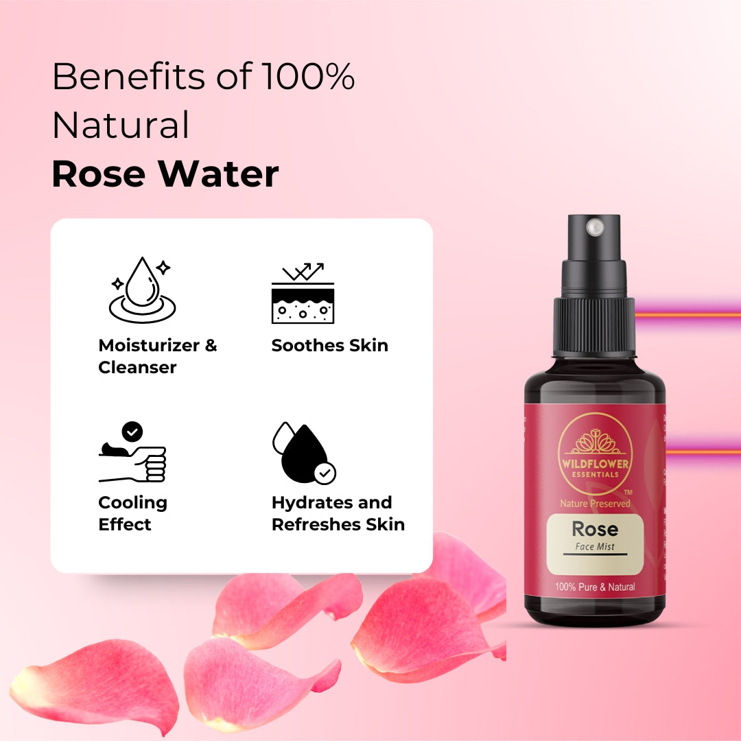 Vitamin E Oil + Rose Water Combo (15ml each) Wildflower Essentials