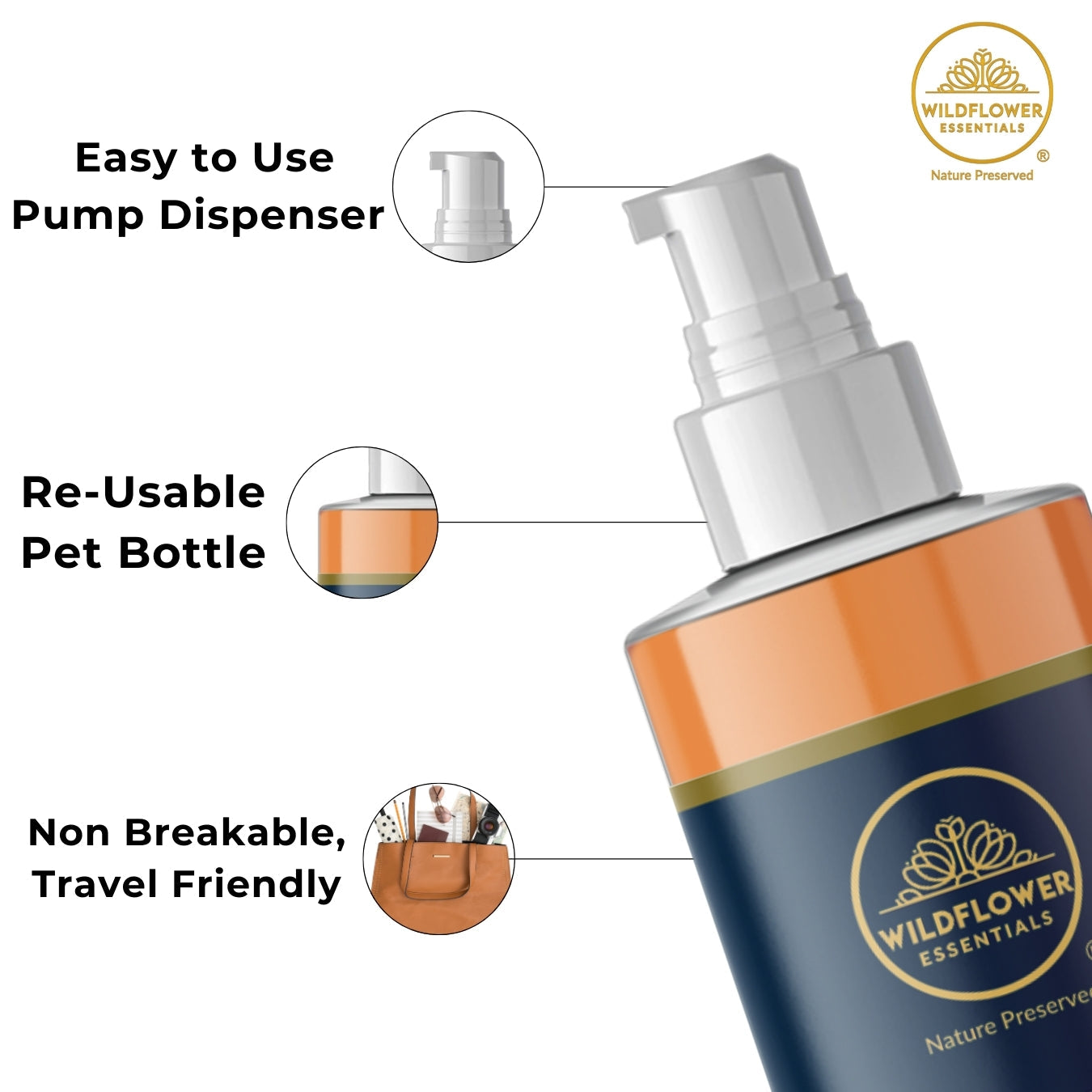 Sea Buckthorn Oil- Cold Pressed Wildflower Essentials