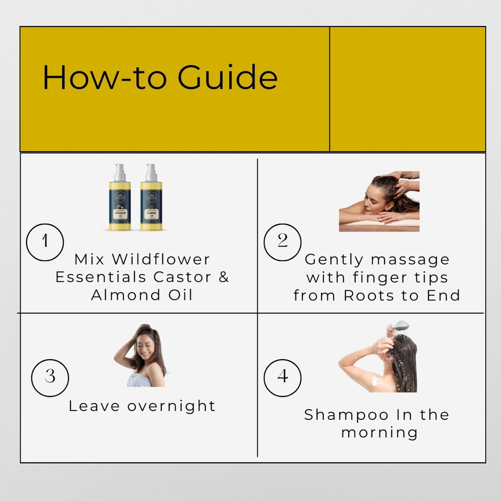 Almond Oil + Castor Oil Combo (100 ml each)