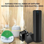 Brahma Kamal Fragrance Oil | Patchouli Fragrance Oil - Combo Pack (1 L each) Wildflower Essentials