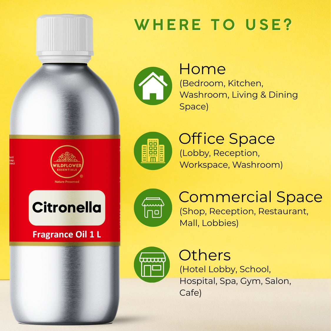 Citronella Fragrance Oil | 1L