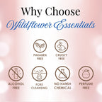 Breast Firming Massage Oil | 30 ml Wildflower Essentials