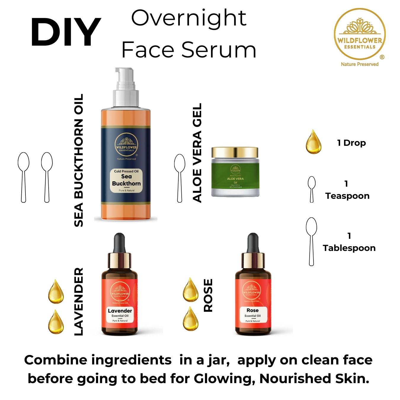 Sea Buckthorn Oil- Cold Pressed