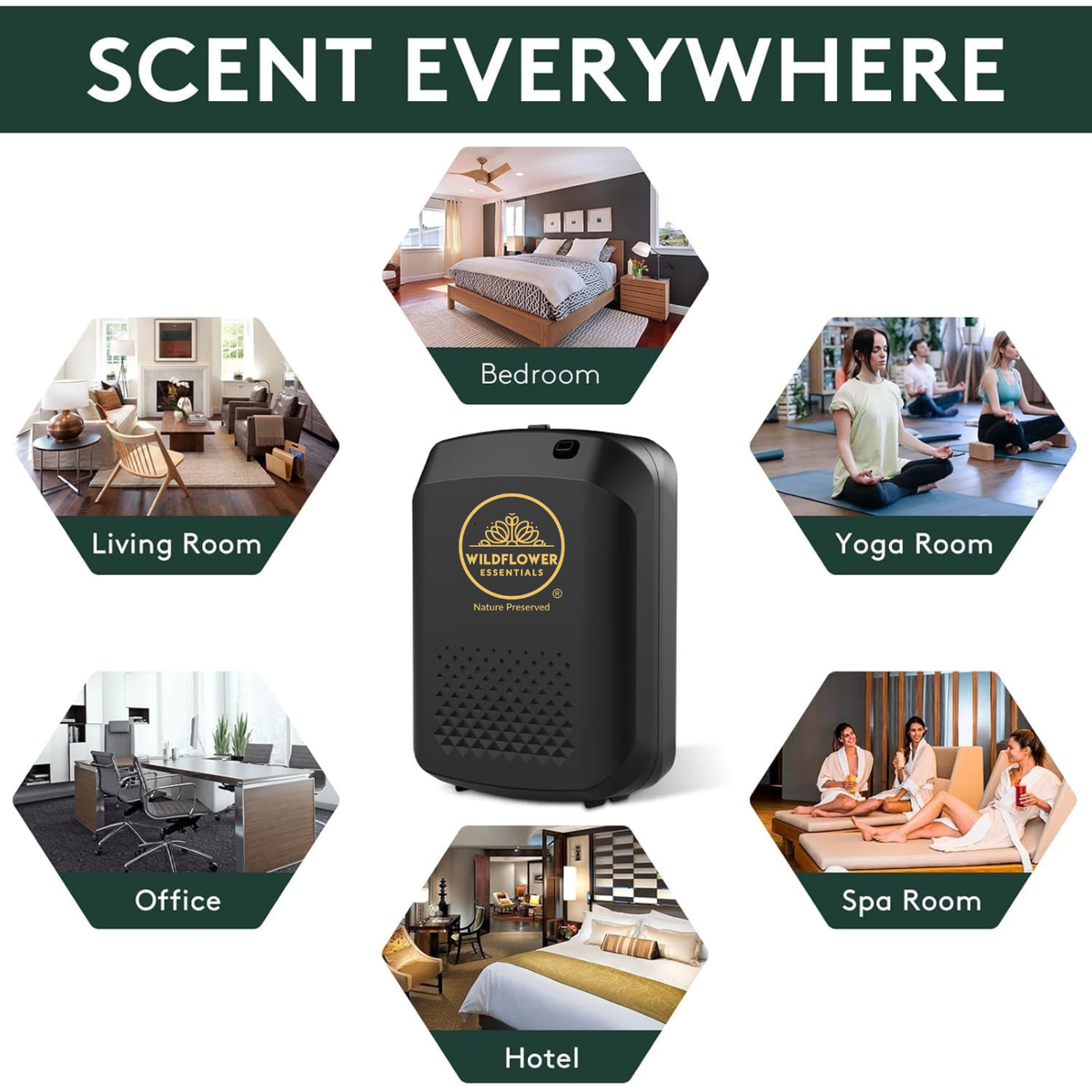 Automatic Scent / Aroma / Fragrance Oil Diffuser Machine Wildflower Essentials