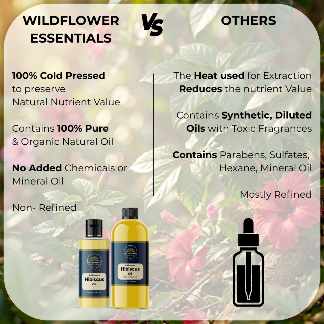 Hibiscus oil Wildflower Essentials
